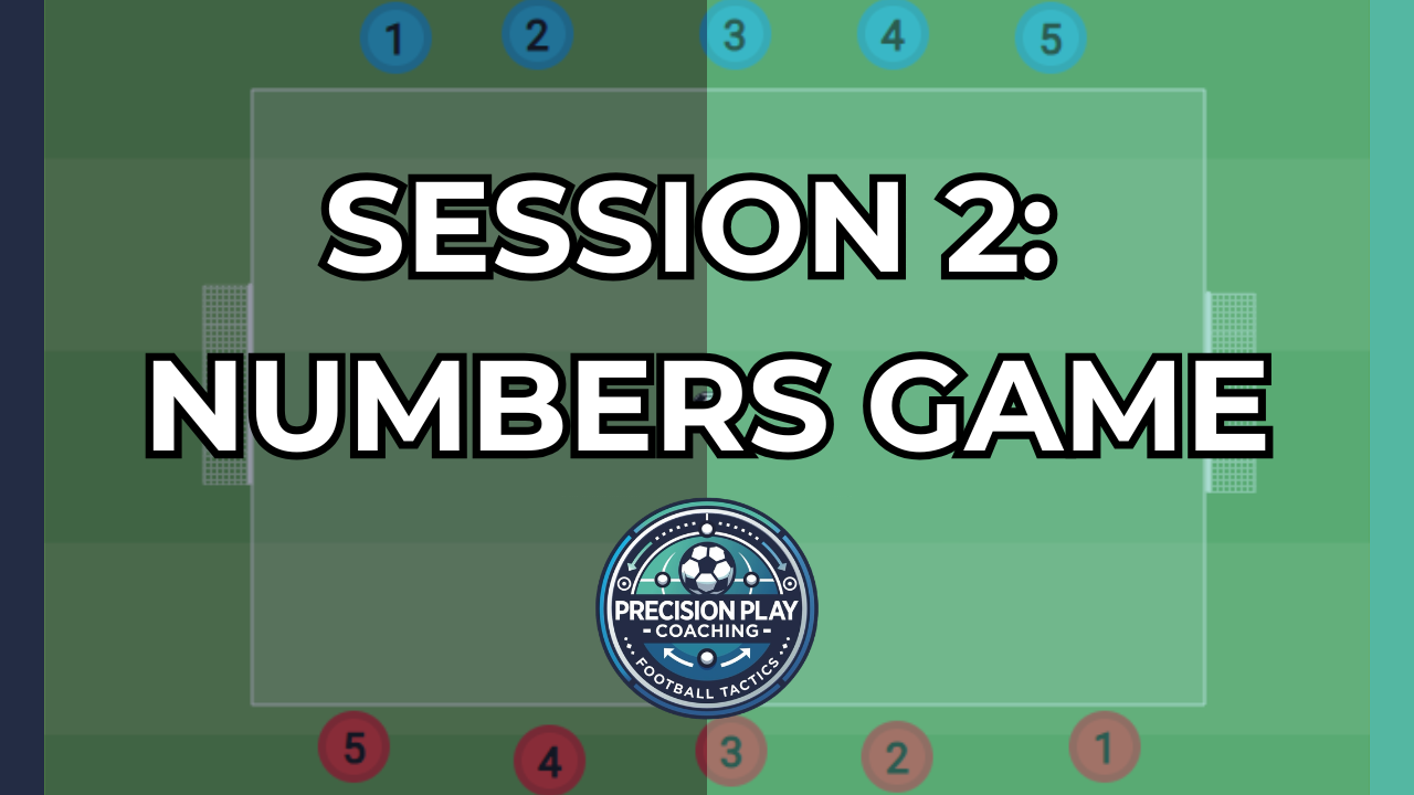 Session 2: Numbers Game thumbnail